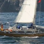 SailSwap (used sails) - KEMAH MARINA SAILMAKERS